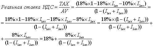Сумма НДС для налогоплательщика, реализующего товары (работы, услуги) по ставке 18%